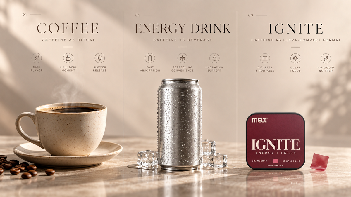 Coffee vs. Energy Drinks vs. IGNITE