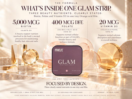 GLAM